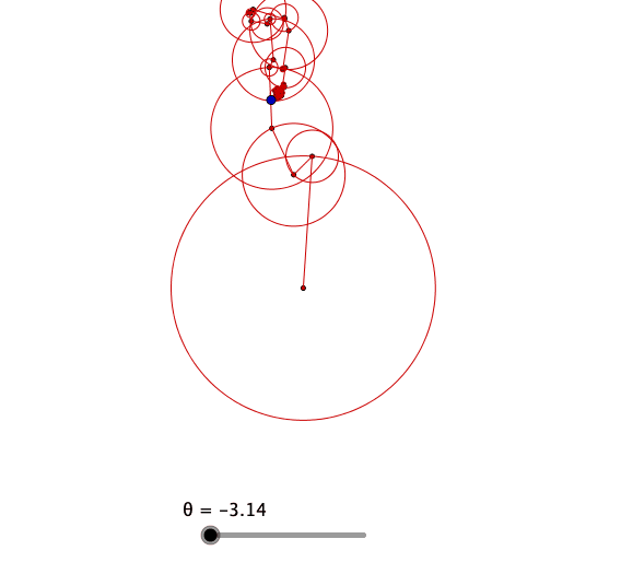 Epicycles & Discrete Fourier Transform Pięciokąt Foremny Jak Narysować Za Pomocą Cyrkla