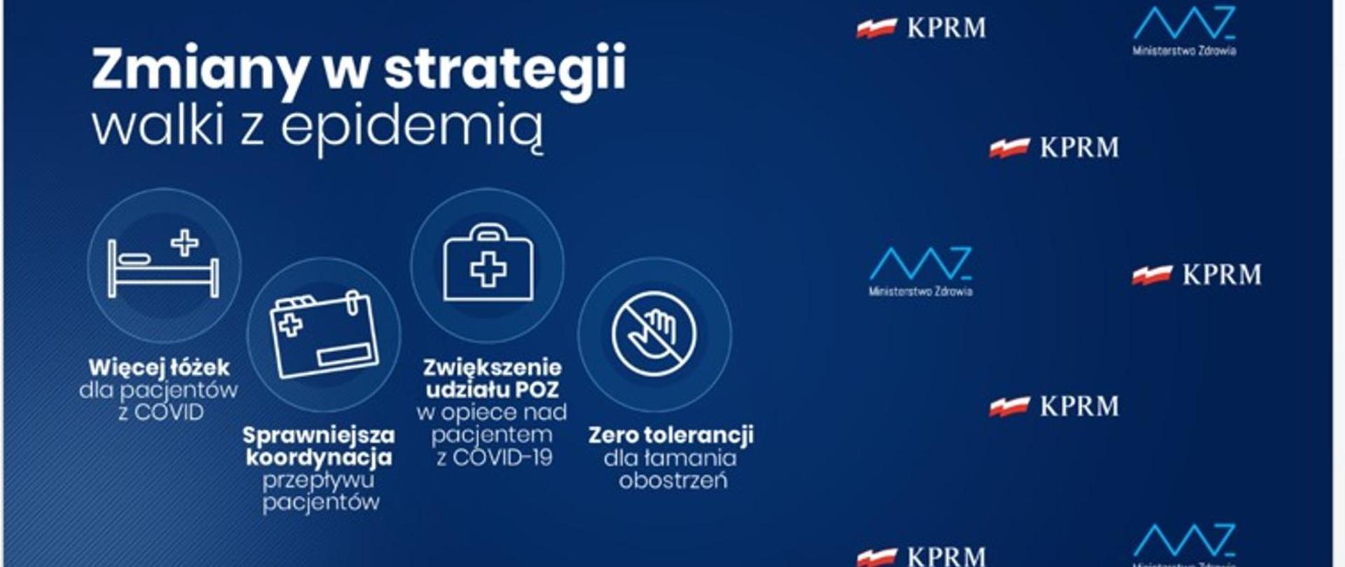 Epidemia koronawirusa – lepsza koordynacja działań i nowe zasady Epidemia Koronawirusa To Dla Lekarzy Czas Wytężonej Pracy