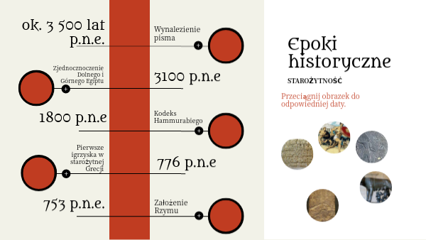 Epoki Historyczne
