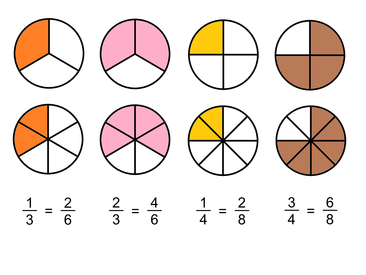 Equivalent Fractions Of 2/5 1 2 2 5 In Fraction
