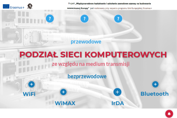 ERASMUS 2018 - Podział sieci ze względu na medium transmisji Dokonaj Podziału Mydeł Ze Względu Na Stan Skupienia