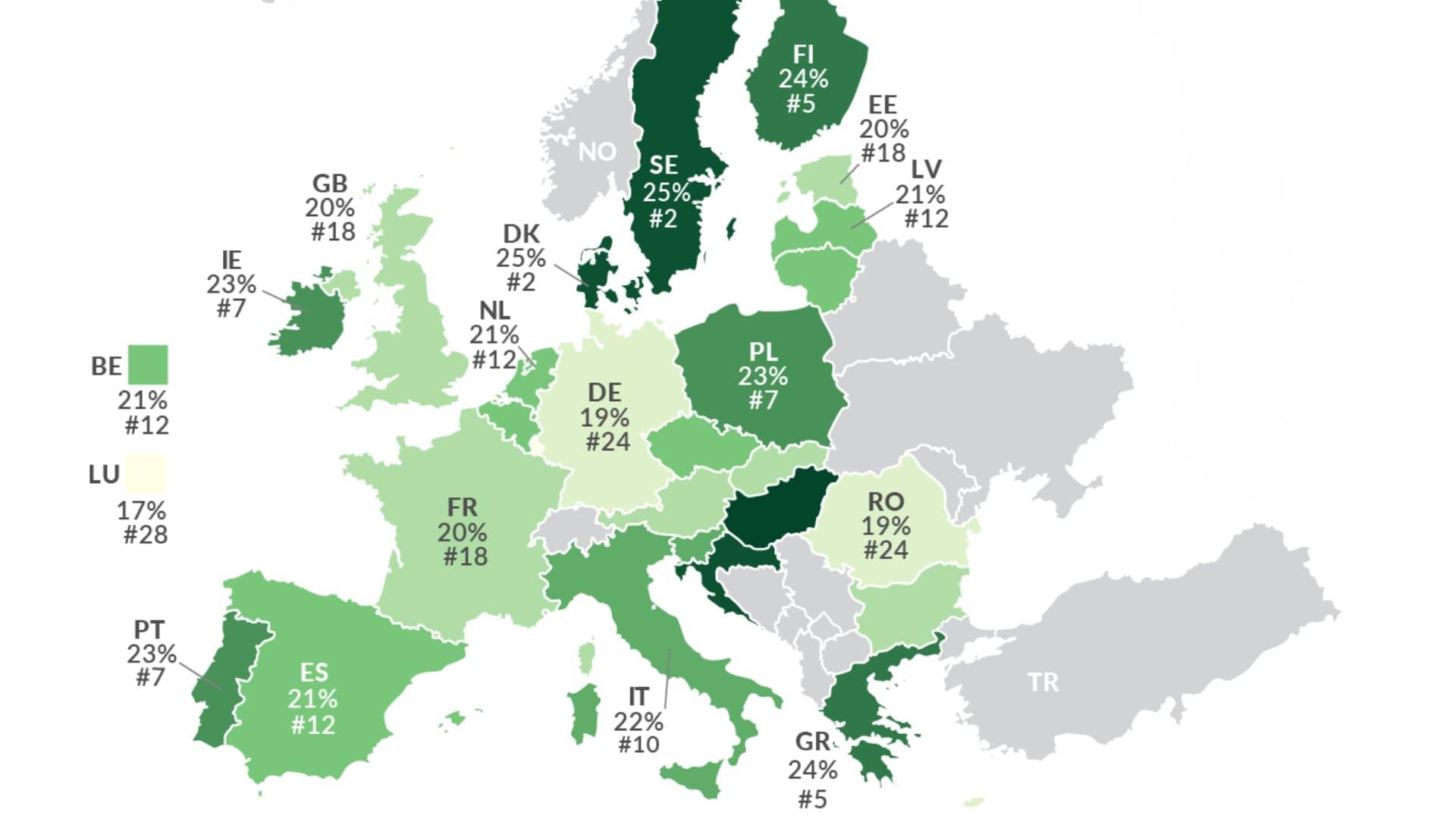 💥 EU VAT Rates Table 2025: Complete by-Country Guide 2025 Stawka Vat Na Warzywa 2018