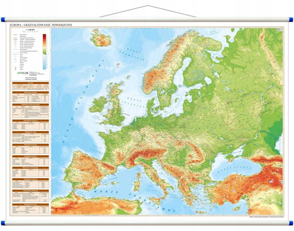 Uksztaltowanie Powierzchni Europy