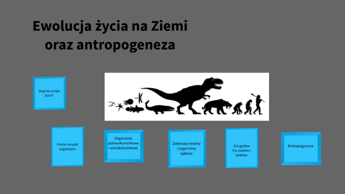 Ewolucja życia na Ziemi oraz antropogeneza by mala2211 Ewolucja Zycia Sprawdzian Klasa 8 Pdf Generator
