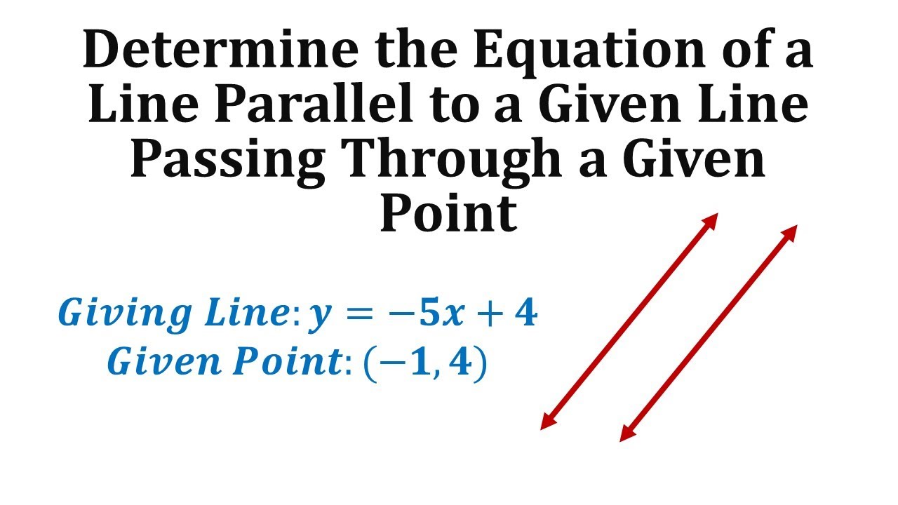 Ex 1: Find the Equation of a Line Parallel to a Given Line Passing Passing Through And Parallel To The Line Whose Equation Is