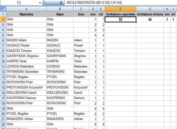 excel - formuła która zlicza unikatowe imiona i nazwiska Zapisz Imiona I Nazwiska Osób Których Dotyczą Podane Opisy