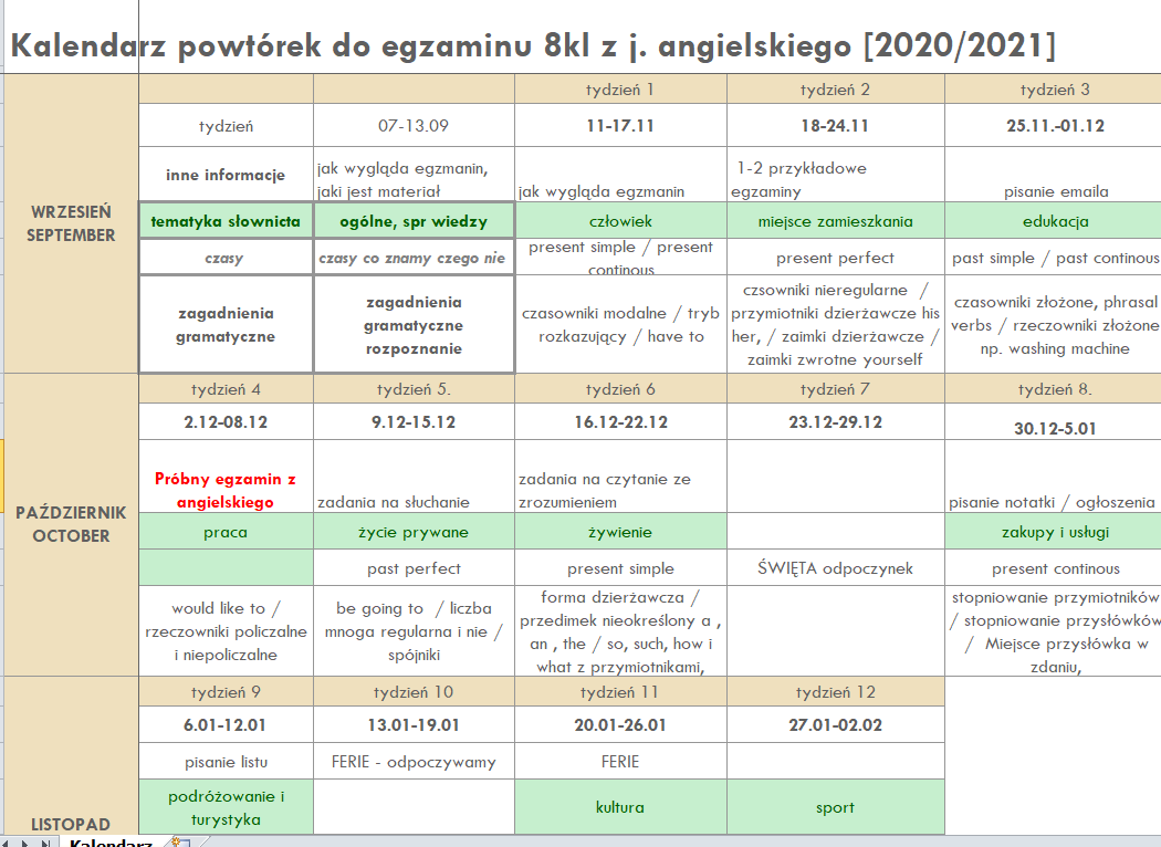 Extra Angielski: Egzamin 8 klasisty z j. angielskiego Sprzwdzjan Angielski Klasa 8