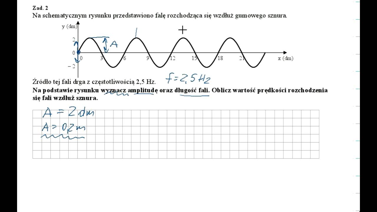 Fale mechaniczne cz 1 - YouTube Test Drgania I Fale Klasa 8 Pdf