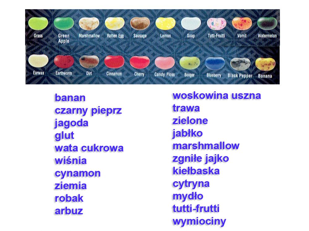 Fasolki Wszystkich Smaków Smaki Po Polsku