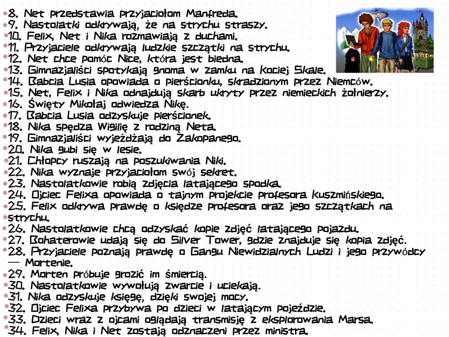 Lektura Felix Net I Nika Streszczenie