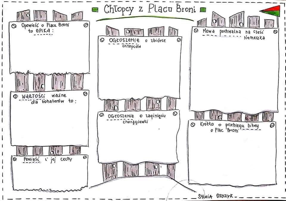 Chlopcy Z Placu Broni Karta Pracy