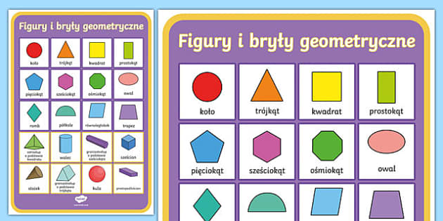 Figury Geometryczne Klasa 6 Sprawdzian Rysunki Hd Figury Geometryczne Nazwy I Rysunki