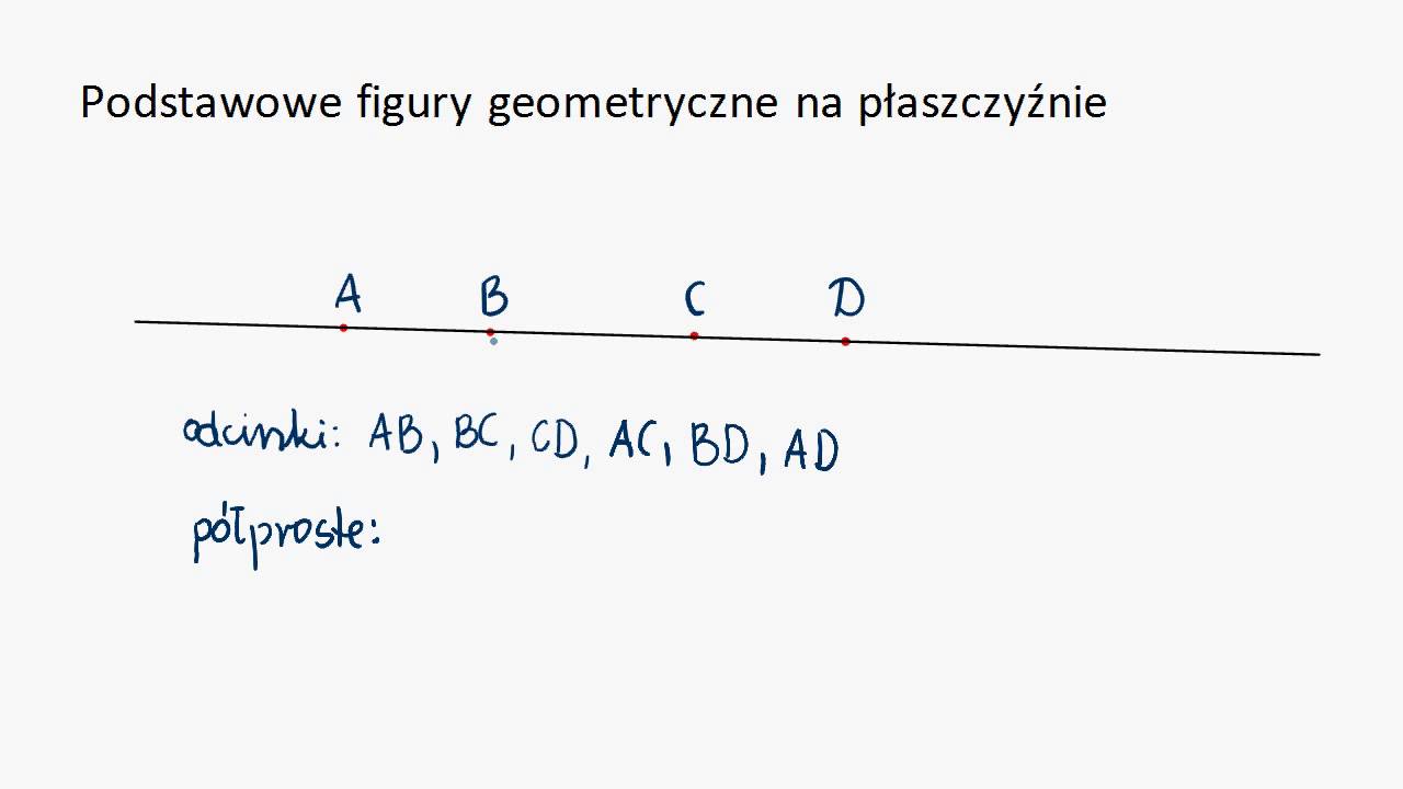 Figury Geometryczne Na Plaszczyznie Zadania - Rysunki HD Figury Geometryczne Na Plaszczyznie Klasa 8
