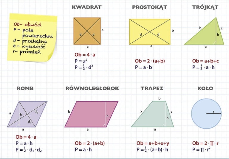 Figury Geometryczne Klasa 4 Pdf
