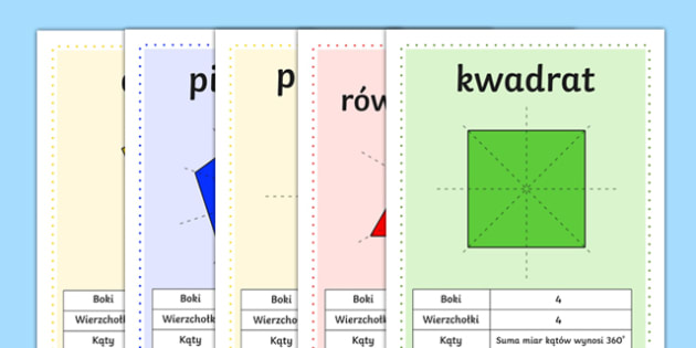 Figury geometryczne Podstawowe figury geometryczne? - Answered - Twinkl Sprawdzian Figury Geometryczne Klasa 5