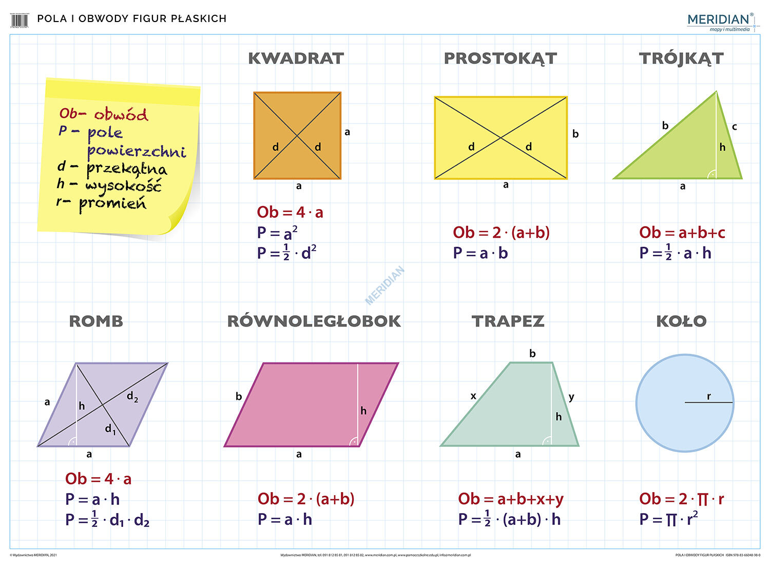 Własności Figur Geometrycznych Na Płaszczyźnie