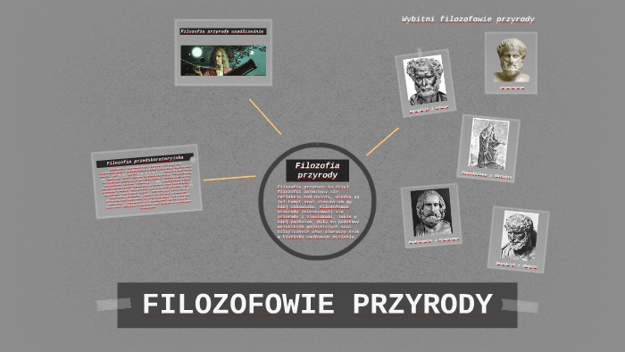 FILOZOFOWIE PRZYRODY by Oliwia Zięba on Prezi Czym Zajmowali Się Filozofowie Przyrody