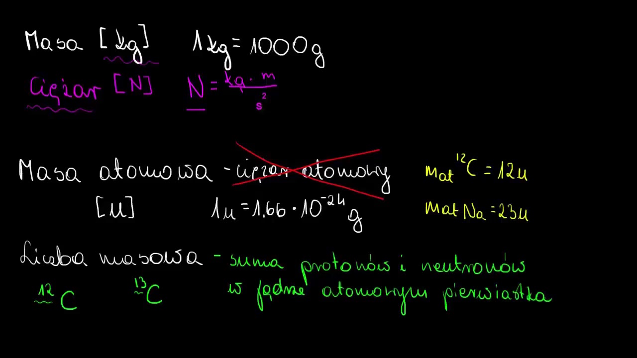 Fizyka Atomowa 1 Liceum Wzory - Margaret Wiegel™. Apr 2023 Fizyka Atomowa 1 Liceum Wzory