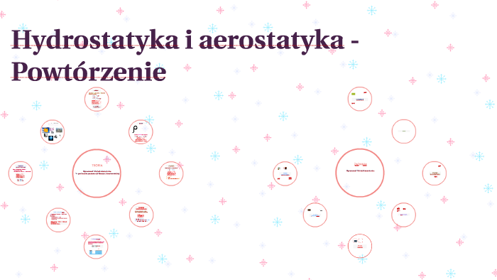 Fizyka dla klas 7: Hydrostatyka i aerostatyka - Powtórzenie by Michał Sprawdzian Z Fizyki Hydrostatyka I Aerostatyka Klasa 7 Nowa Era