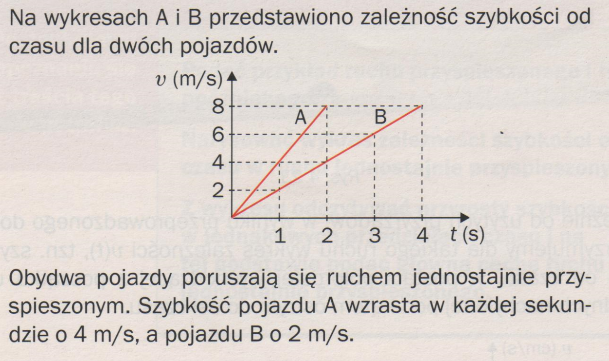 Fizyka : grudnia 2020 Ruch Jednostajnie Przyspieszony Zadania Klasa 7 Pdf