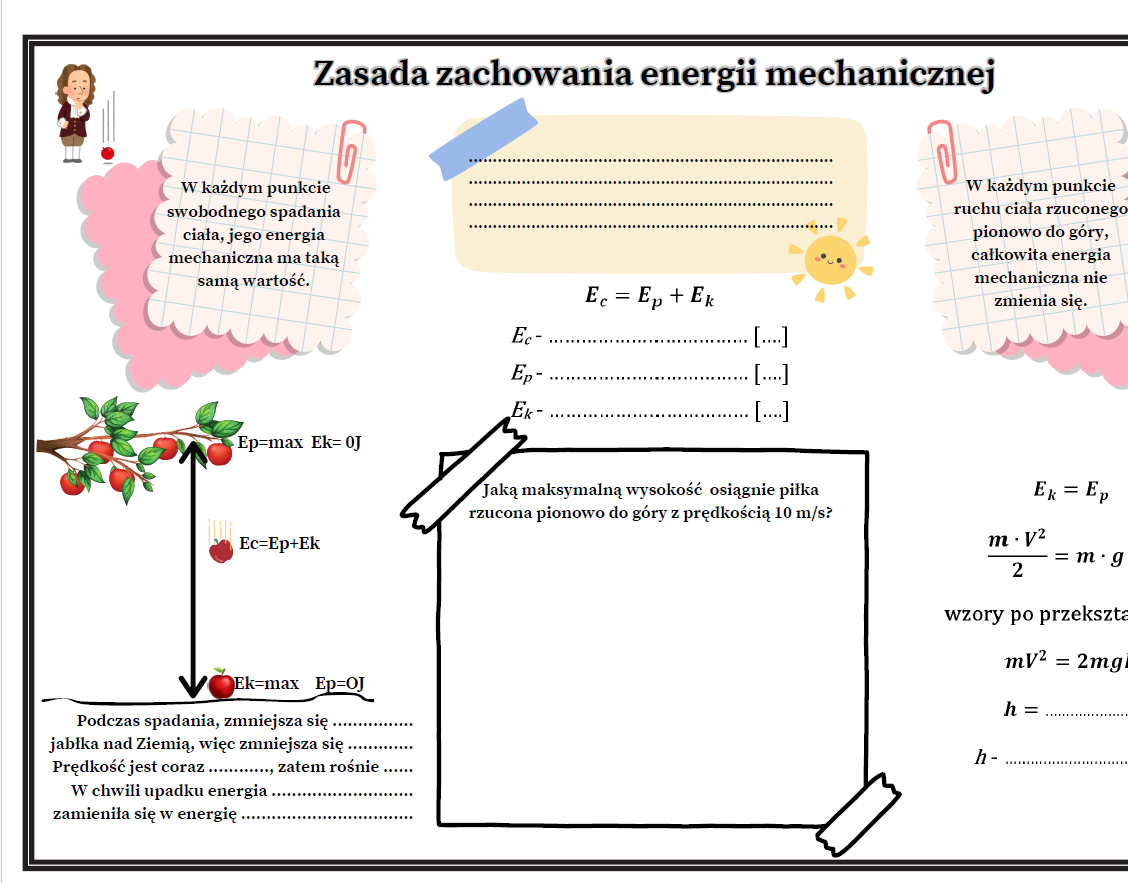 Fizyka kl.7 SP Temat: Zasada zachowania energii mechanicznej (graficzna Klasa 7 Dzial 2 Fizyka