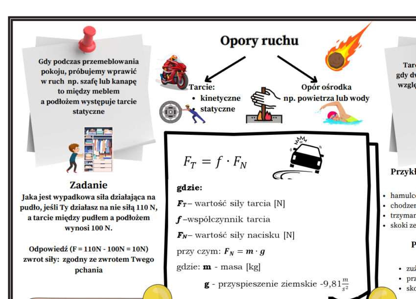 Fizyka Klasa 7