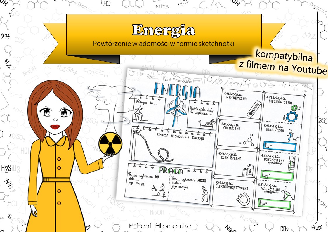Fizyka Klasa 7. Praca, moc, energia. Energia i jej rodzaje. Sketchnotka Praca Moc Energia Sprawdzian Klasa 7 Nowa Era Odpowiedzi