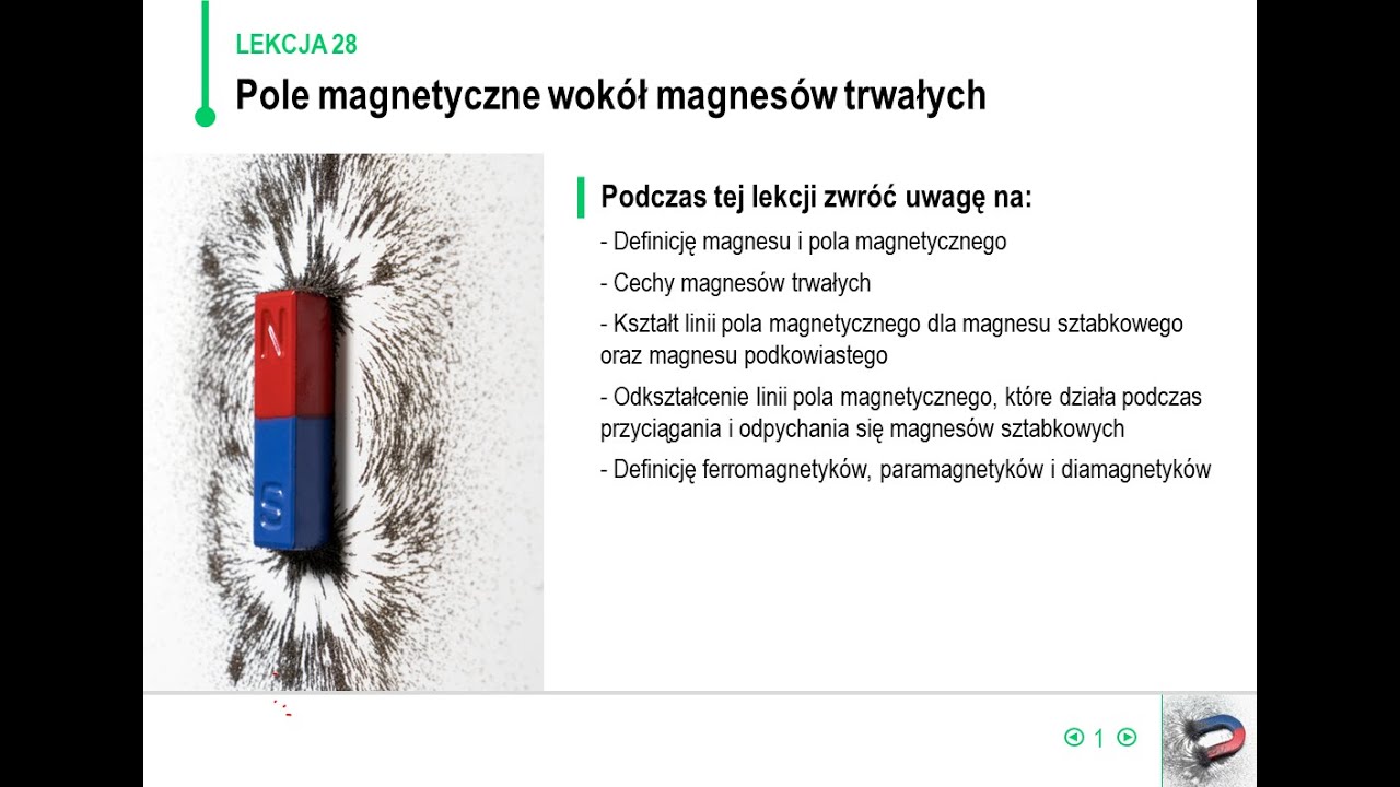 Jak Zachowa Się Igła Magnetyczna W Obecności Magnesu