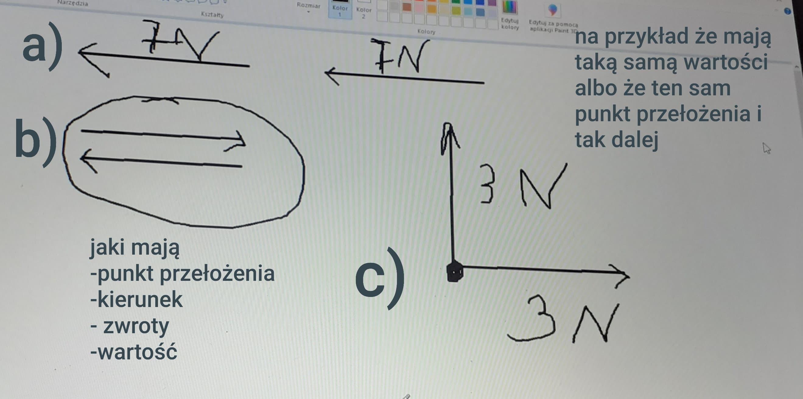 Fizyka. Na przykład że ten sam punkt przyłożenia,ten sam kierunek Określ Wartość Kierunek I Zwrot Siły Wypadkowej