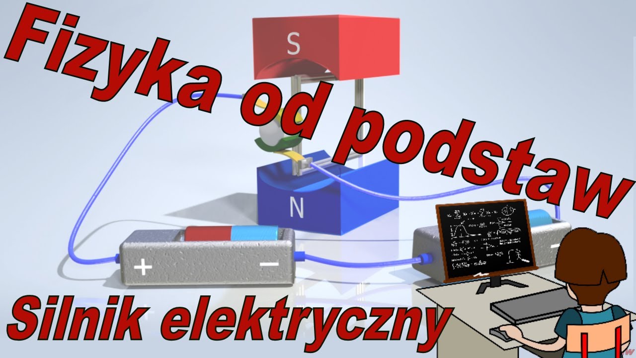 Fizyka od podstaw: Jak działa silnik elektryczny. Proste wyjaśnienie Silnik Elektryczny Fizyka Klasa 8
