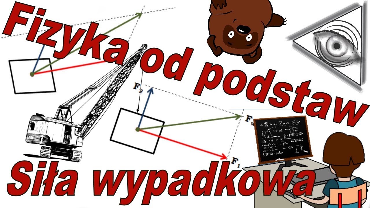 Siła Wypadkowa I Równoważąca Klasa 7