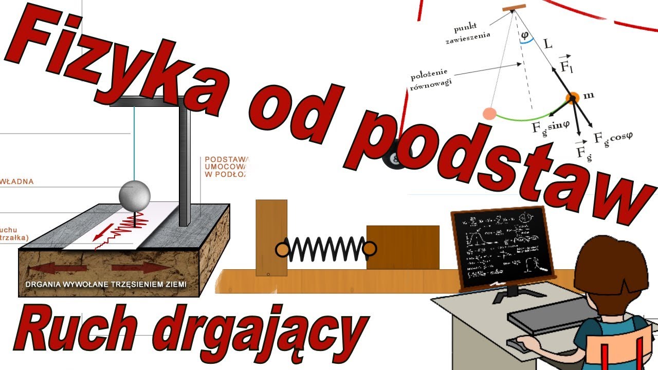 Oddziaływania Międzycząsteczkowe Fizyka Od Podstaw