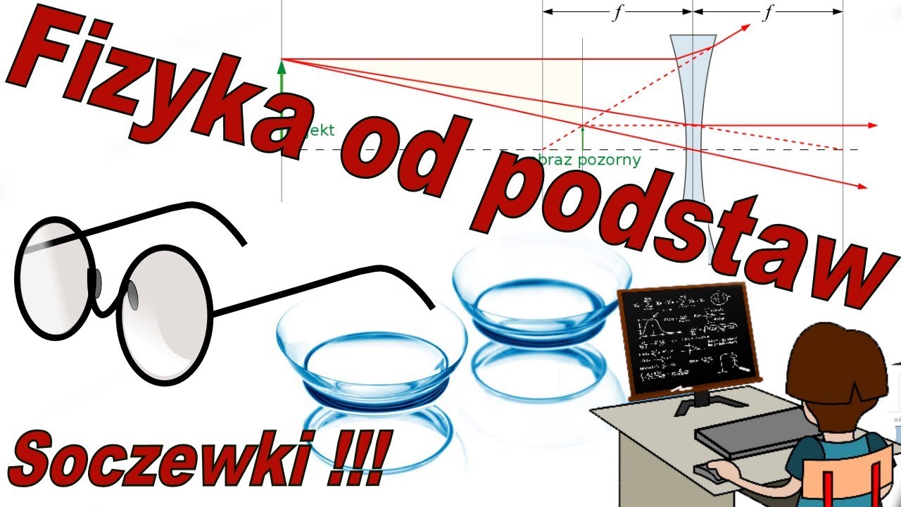 Fizyka od podstaw: Soczewki, konstrukcje, wady wzroku, fizyka, optyka Fizyka Optyka Klasa 8