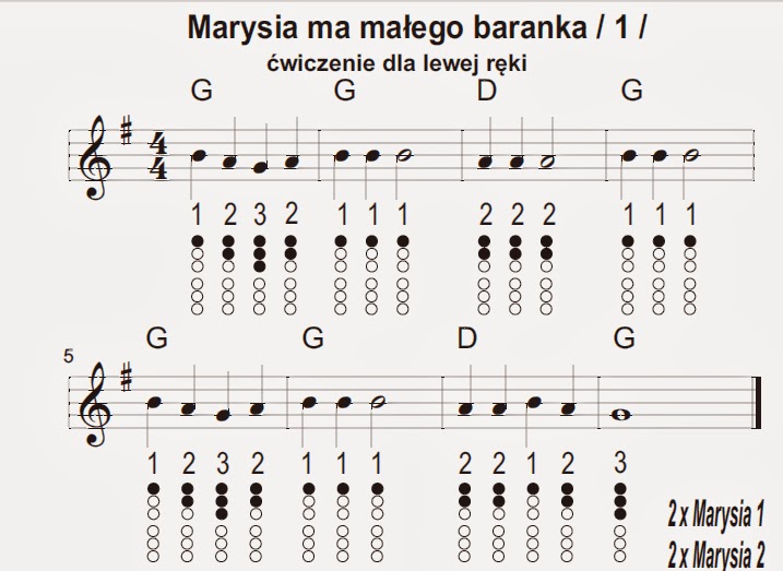 Nuty Na Flazolet Marysia Ma Malego Baranka 2