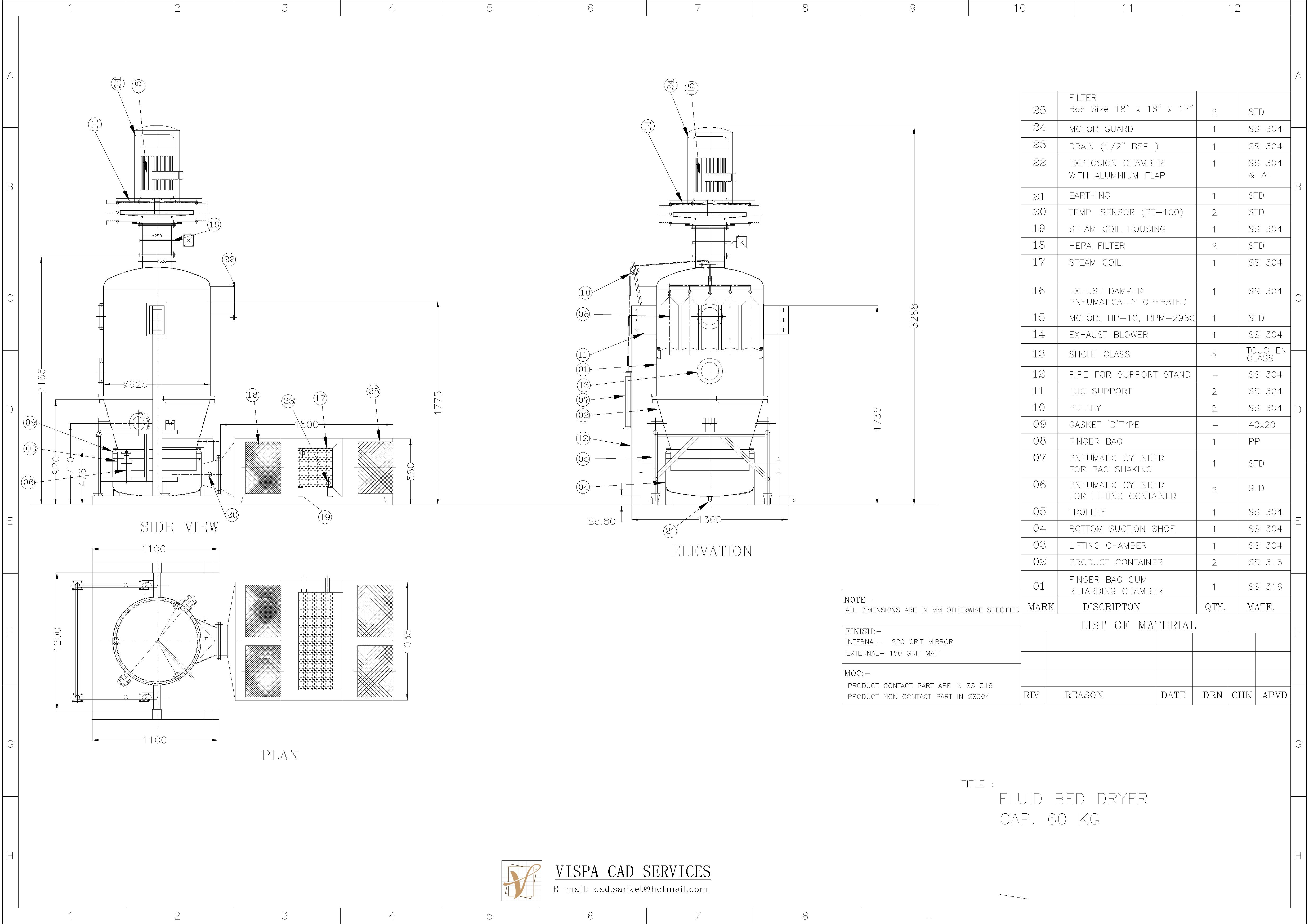 Fluidized Bed Dryer Design Calculations
