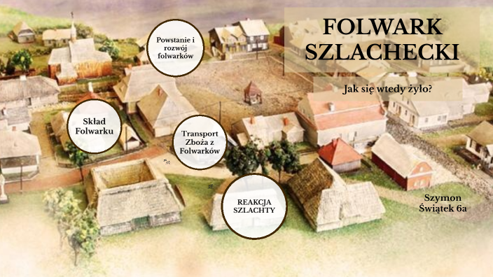 Folwark Szlachecki by Bartłomiej Wincenty Kopfenhauer on Prezi Folwark Zwierzęcy Plan Wydarzeń Krótki