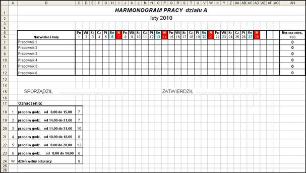 Miesięczny Plan Pracy W żłobku Marzec