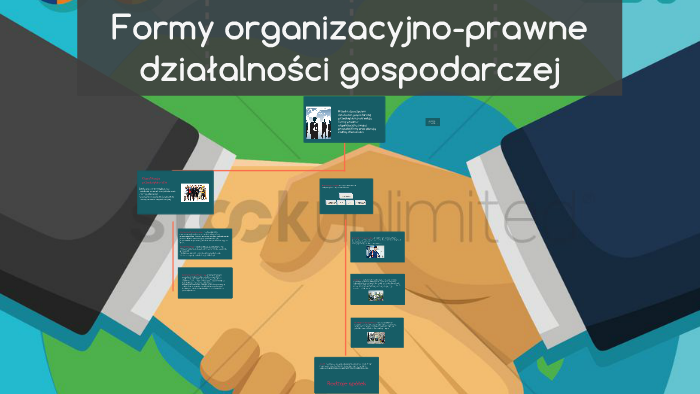 Formy organizacyjno-prawne działalności gospodarczej by Gabriela Zaręba Formy Organizacyjno Prawne Prowadzenia Działalności Gospodarczej
