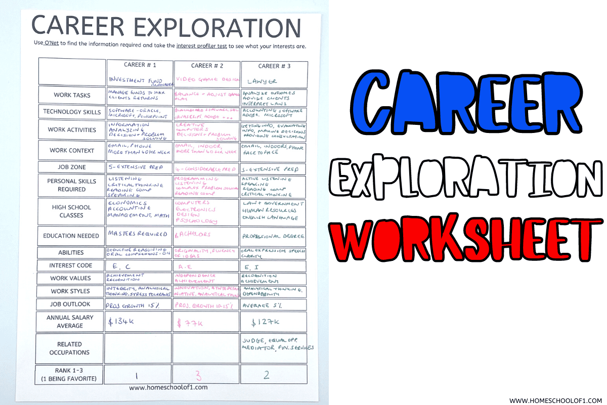 Free Career Exploration Worksheets Printable - Free Printable End Of Semester Test Career Explorations