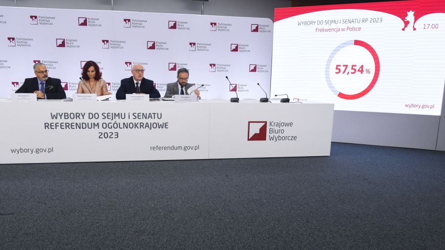 Frekwencja w wyborach do Sejmu i Senatu. PKW podała najnowsze dane Frekwencja W Wyborach Do Sejmu 2015