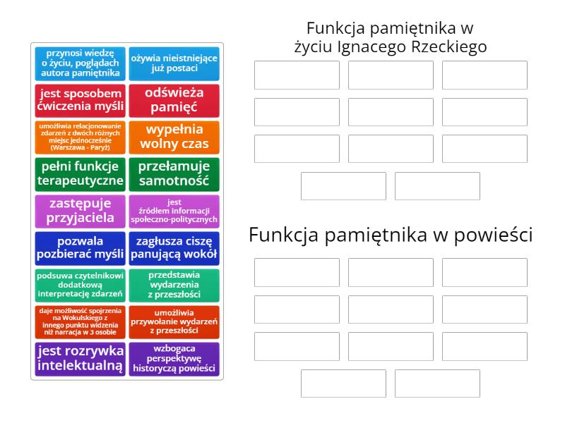 Funkcja Pamiętnika starego subiekta - Posortuj Wedlug Starego Subiekta Sa Symbolem Ludzkich Losow