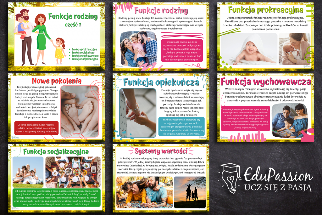 Podaj Funkcje Rodziny Opisana W Zamieszczonym Tekscie