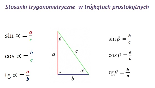 Funkcje trygonometryczne kąta ostrego 9th - 12th Grade Quiz | Quizizz Funkcje Trygonometryczne Kąta Ostrego W Trójkącie Prostokątnym