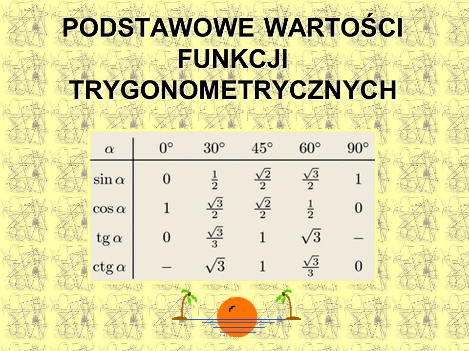 FUNKCJE TRYGONOMETRYCZNE - ppt pobierz Wartości Funkcji Trygonometrycznych Kątów Ostrych
