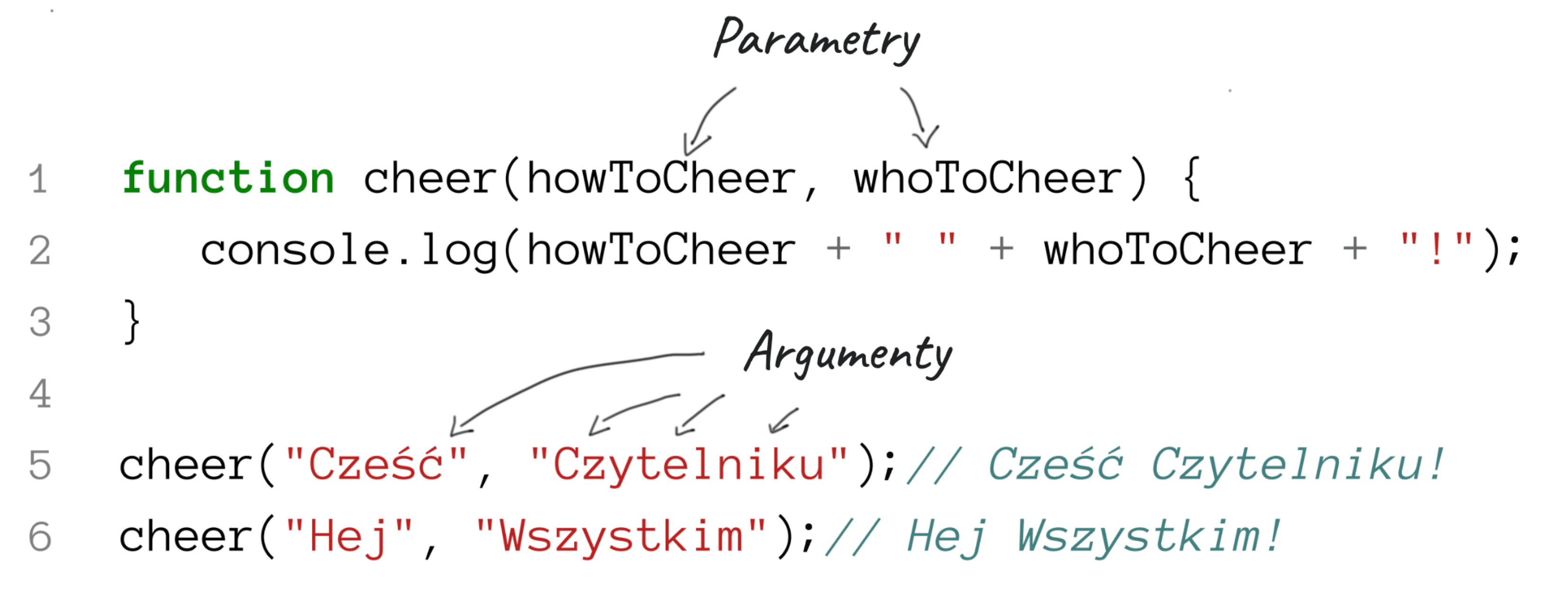 W Jezyku Javascript Zapis W Ramce Oznacza Ze