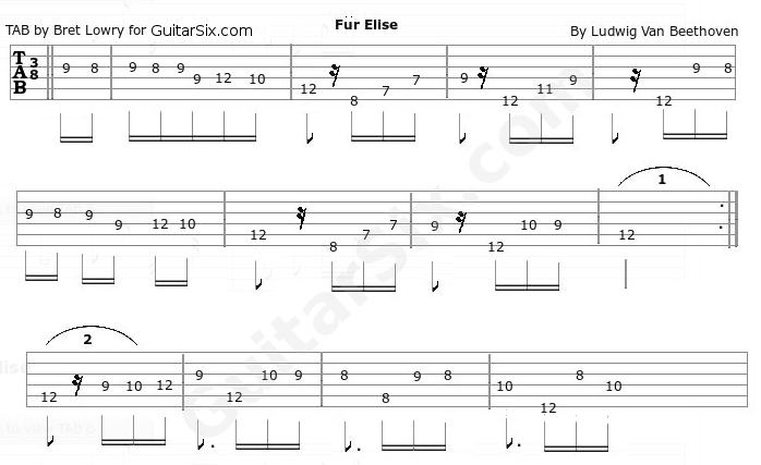Fur Elise By Beethoven Guitar Tab Fur Elise Guitar Tabs Single String