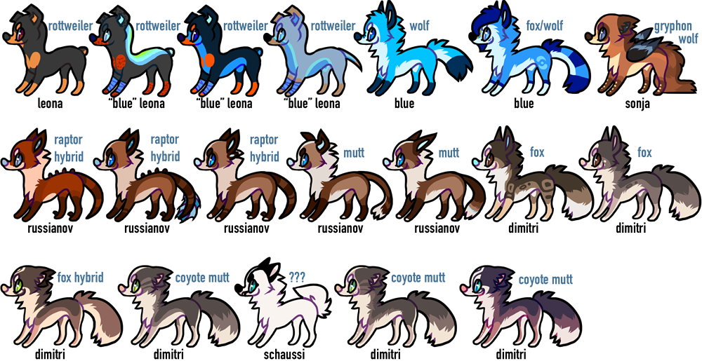 How To Pick A Fursona Species
