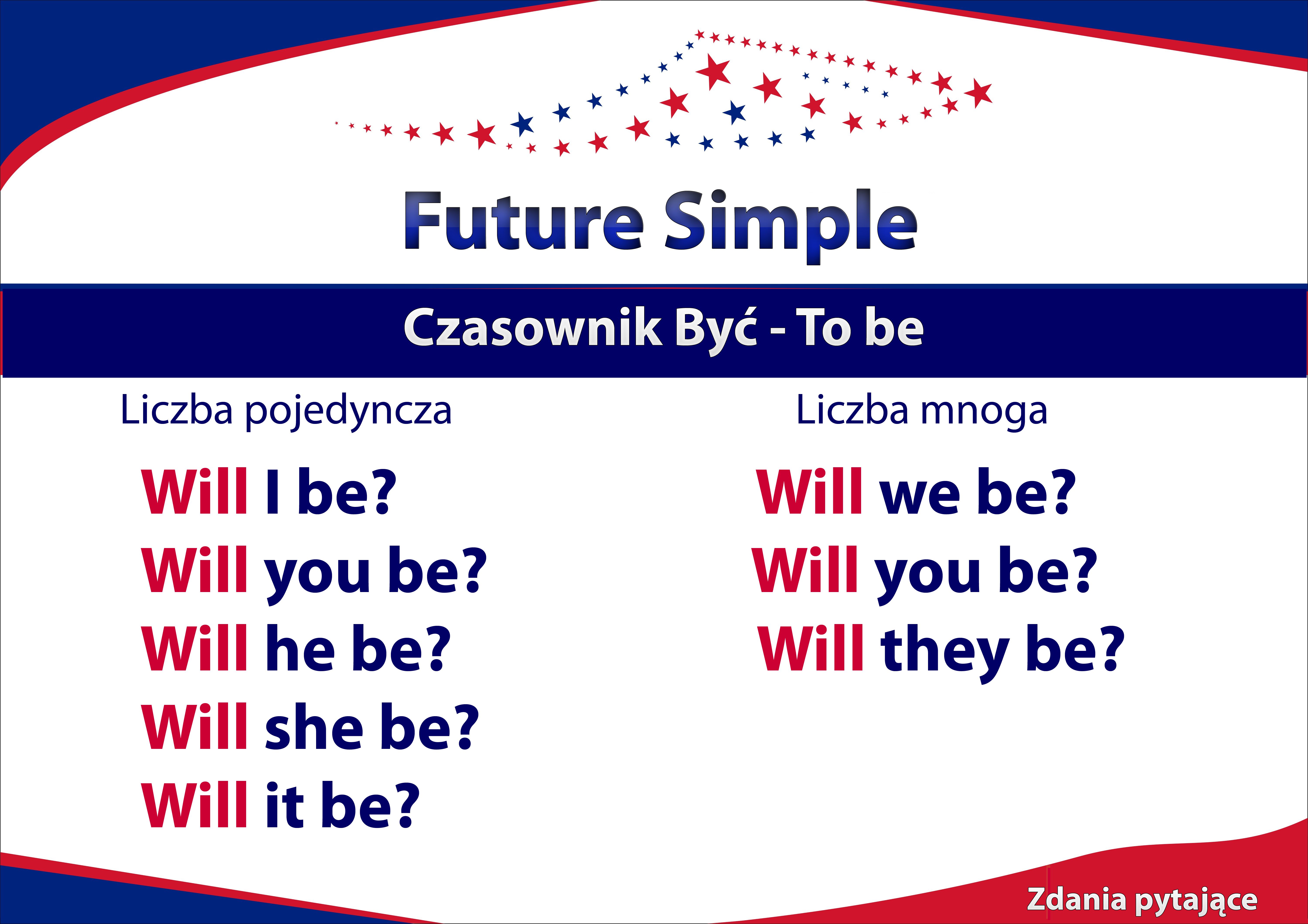 Future Simple | Simple, Future, Tenses Uzupełnij Zdania Odpowiednią Formą Czasownika Be