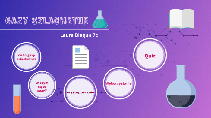 gazy szlachetne by Laura Biegun on Prezi Gazy Szlachetne Są Bardzo Mało Aktywne Chemicznie Ponieważ