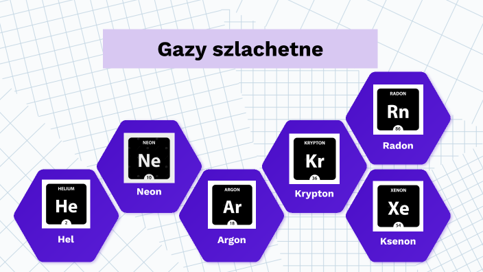 Dlaczego Gazy Szlachetne Są Mało Aktywne Chemicznie
